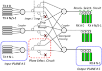 Photonics 01 00131 g002 200