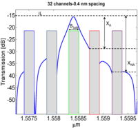 Photonics 01 00131 g004 200