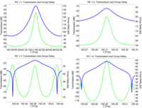 Photonics 01 00131 g007 200