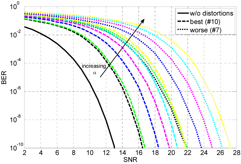 Photonics 01 00131 g009 1024