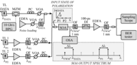 Photonics 01 00154 g001 200