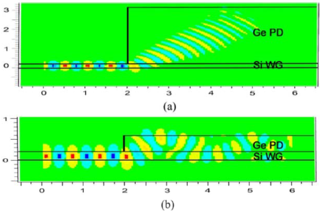 Photonics 01 00162 g010 1024