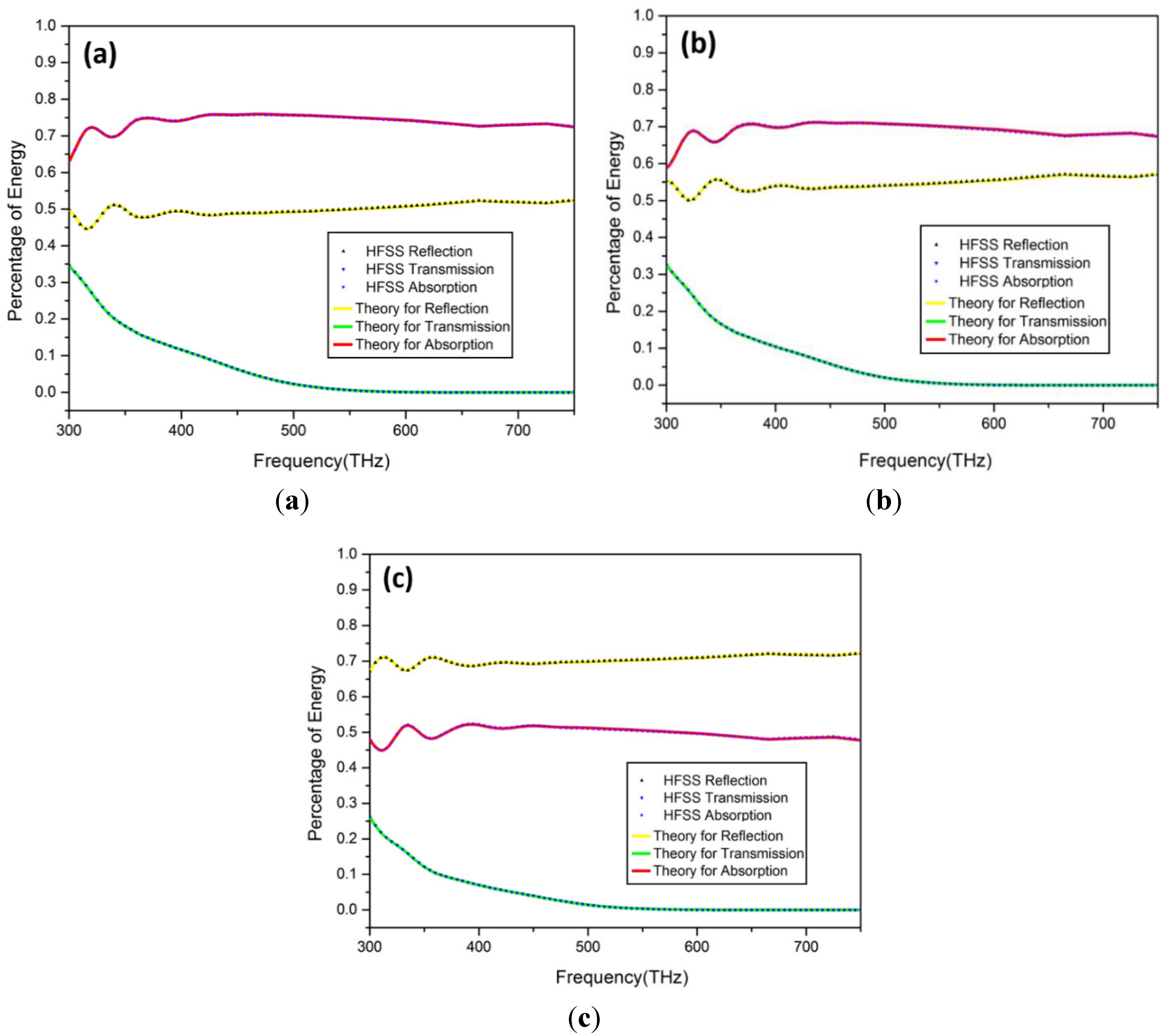 http://www.mdpi.com/photonics/photonics-02-00893/article_deploy/html/images/photonics-02-00893-g004.png