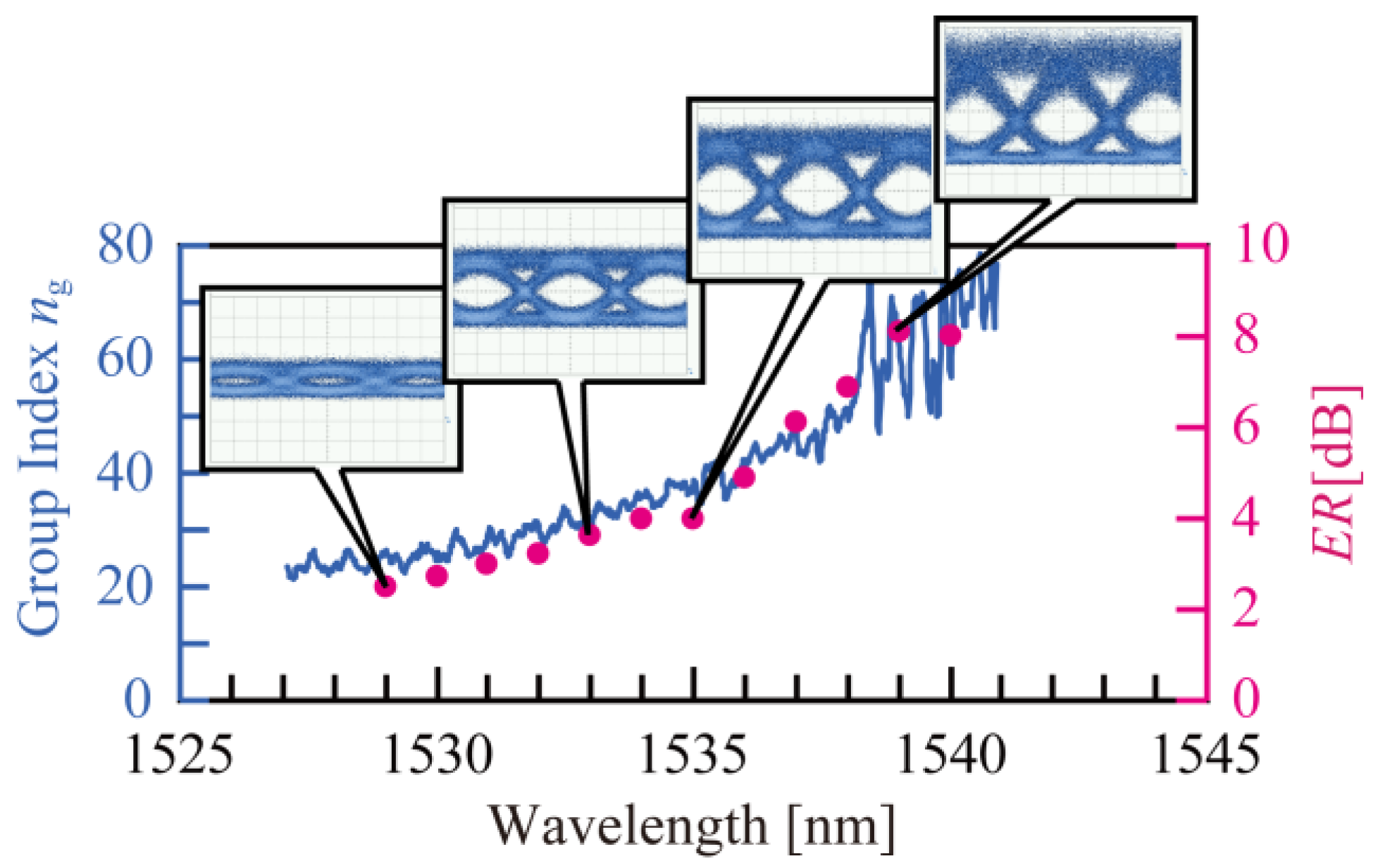 bipolar complementary metal oxide semiconductor process Semiconductors bipolar metal oxide complementary metal oxide semiconductor a manufacturing process for semiconductor devices that combines bipolar. bipolar complementary metal oxide semiconductor process Semiconductors bipolar metal oxide complementary metal oxide semiconductor a manufacturing process for semiconductor devices that combines bipolar.