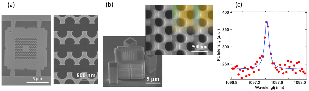 Photonics 03 00034 g002 1024