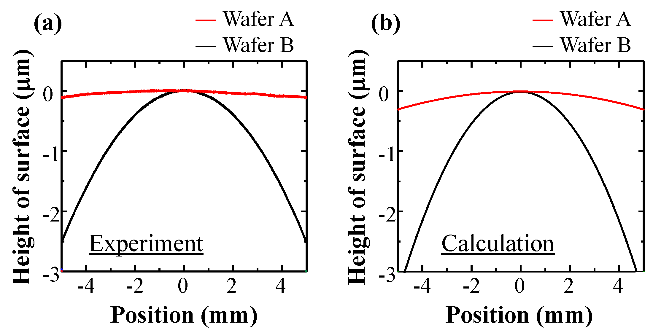 Photonics 03 00036 g008