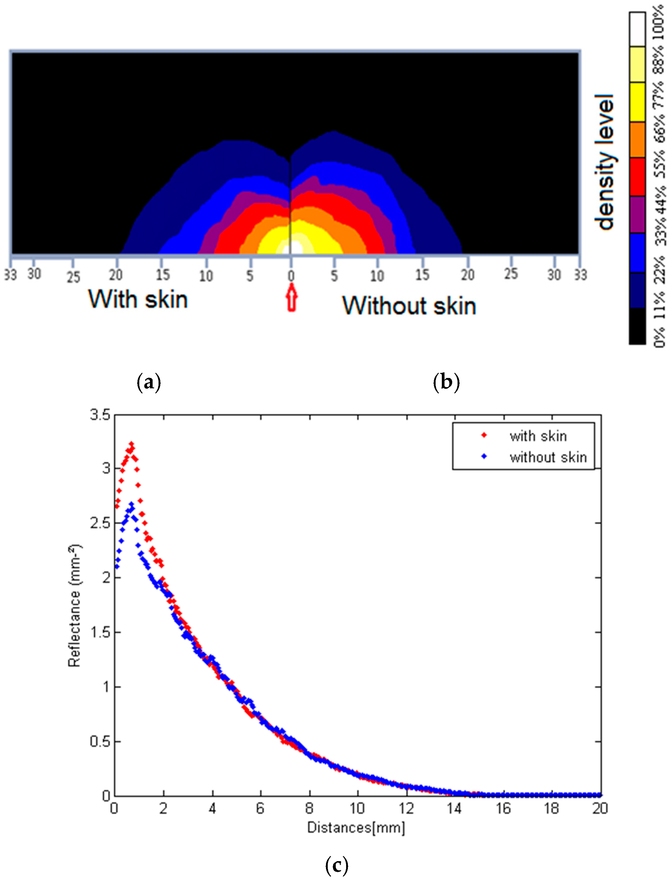 Photonics 03 00050 g006