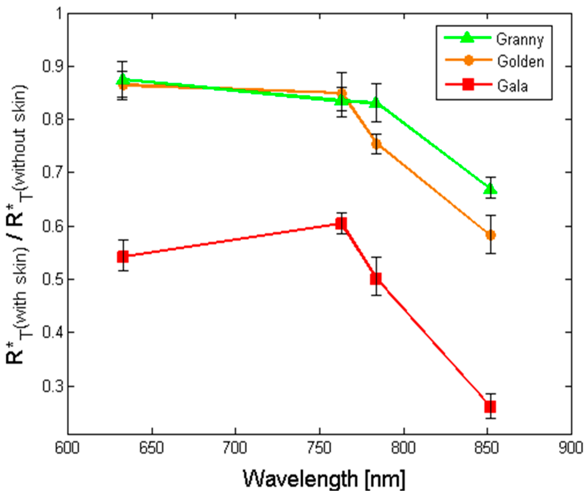 Photonics 03 00050 g008