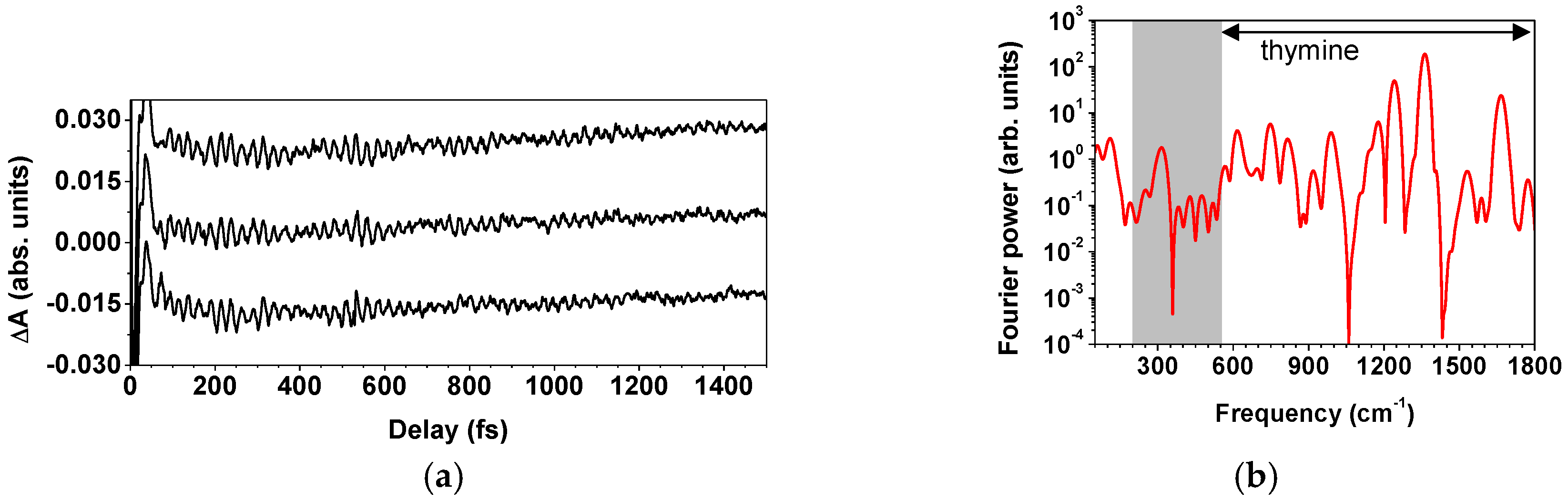 download technische grundlagen der informatik elektronik datenverarbeitung und prozeßsteuerung für naturwissenschaftler und