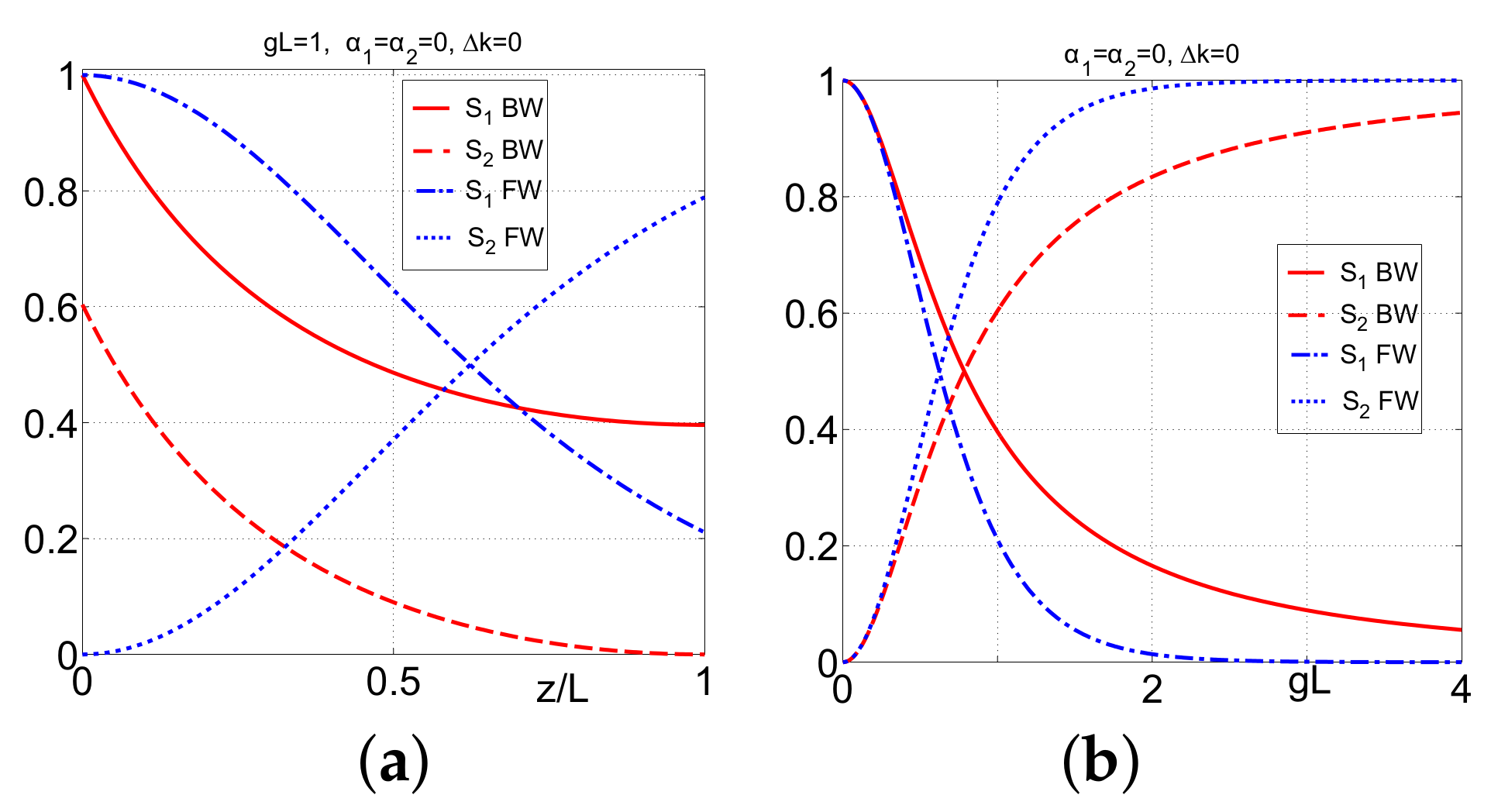 Photonics 05 00008 g005