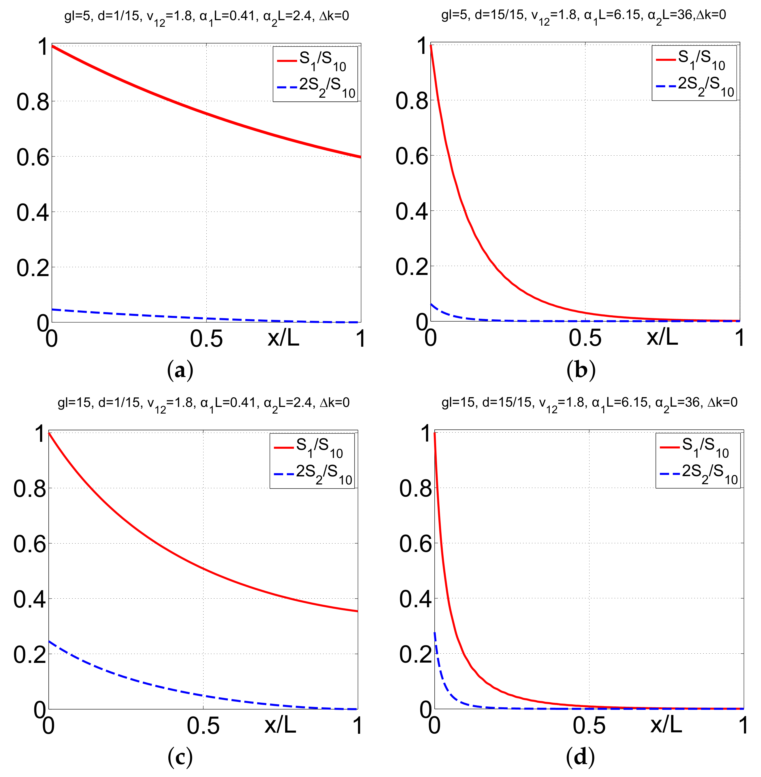 Photonics 05 00008 g008