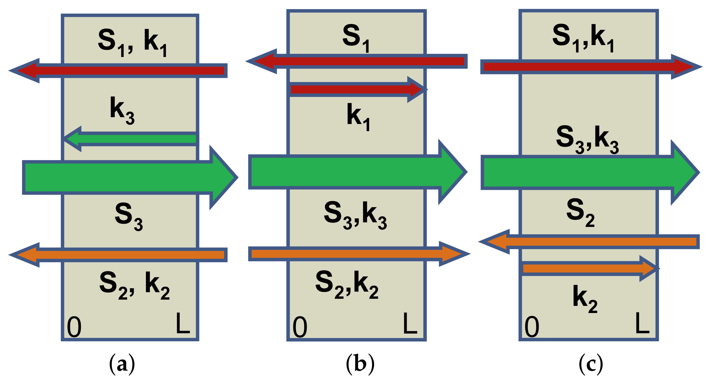 Photonics 05 00008 g010