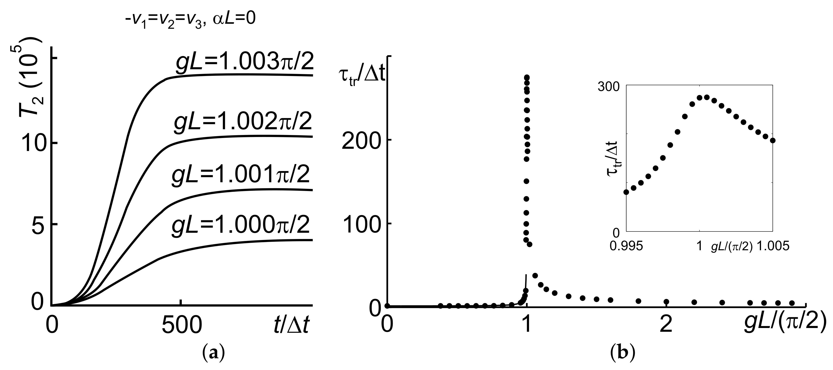 Photonics 05 00008 g013