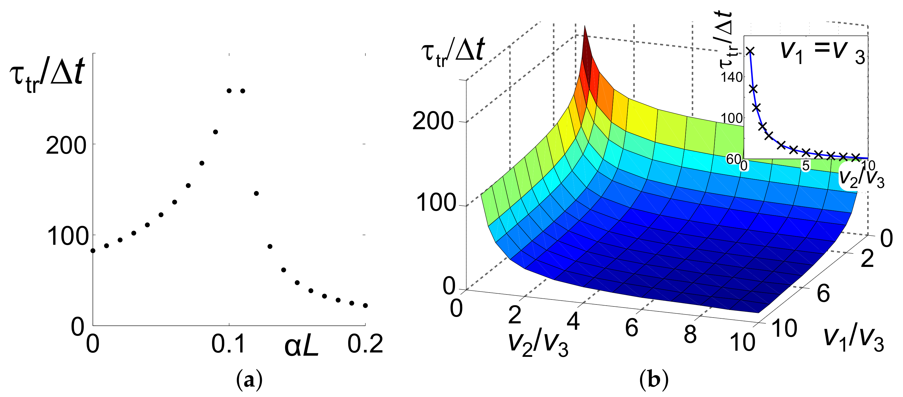 Photonics 05 00008 g015