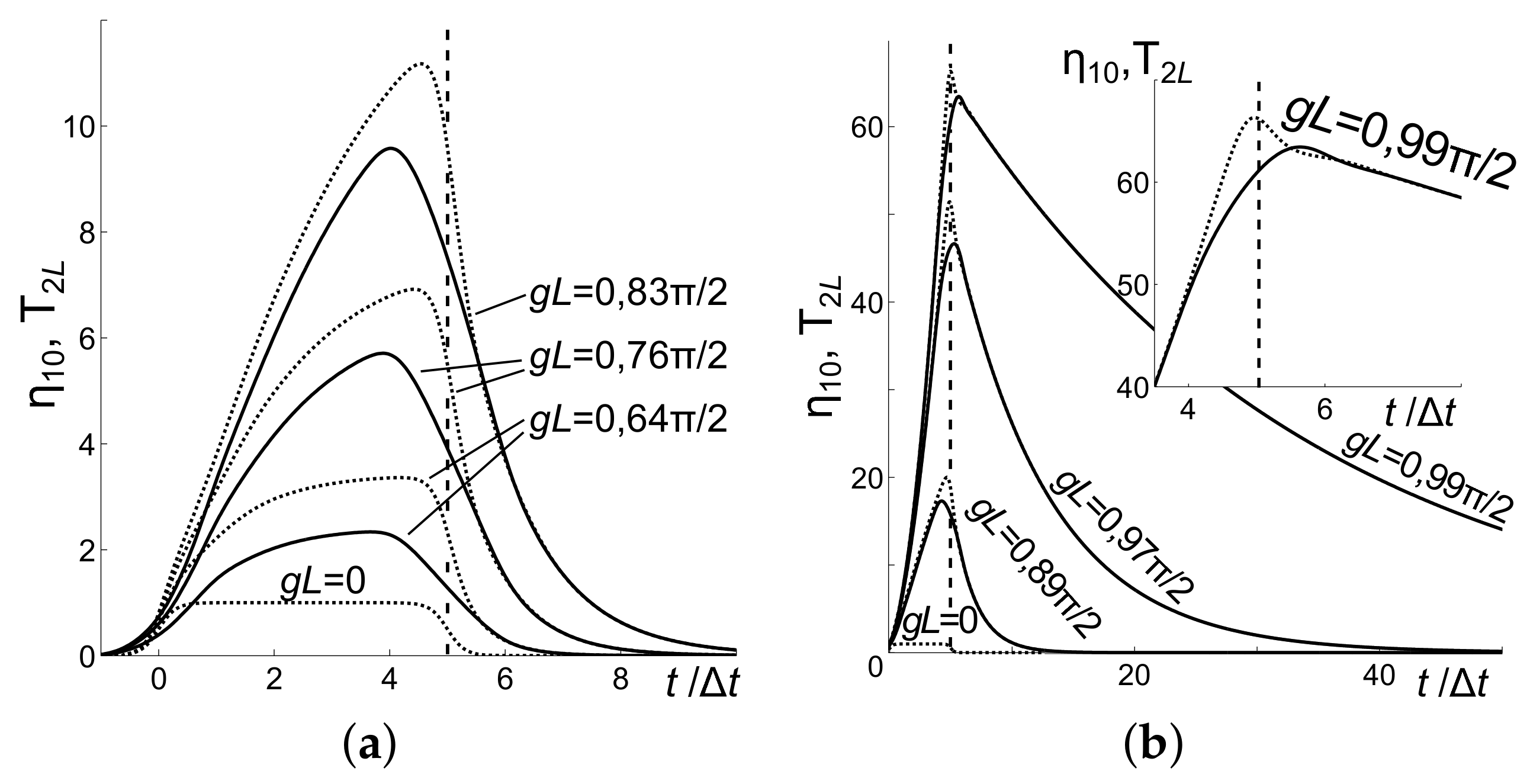 Photonics 05 00008 g017