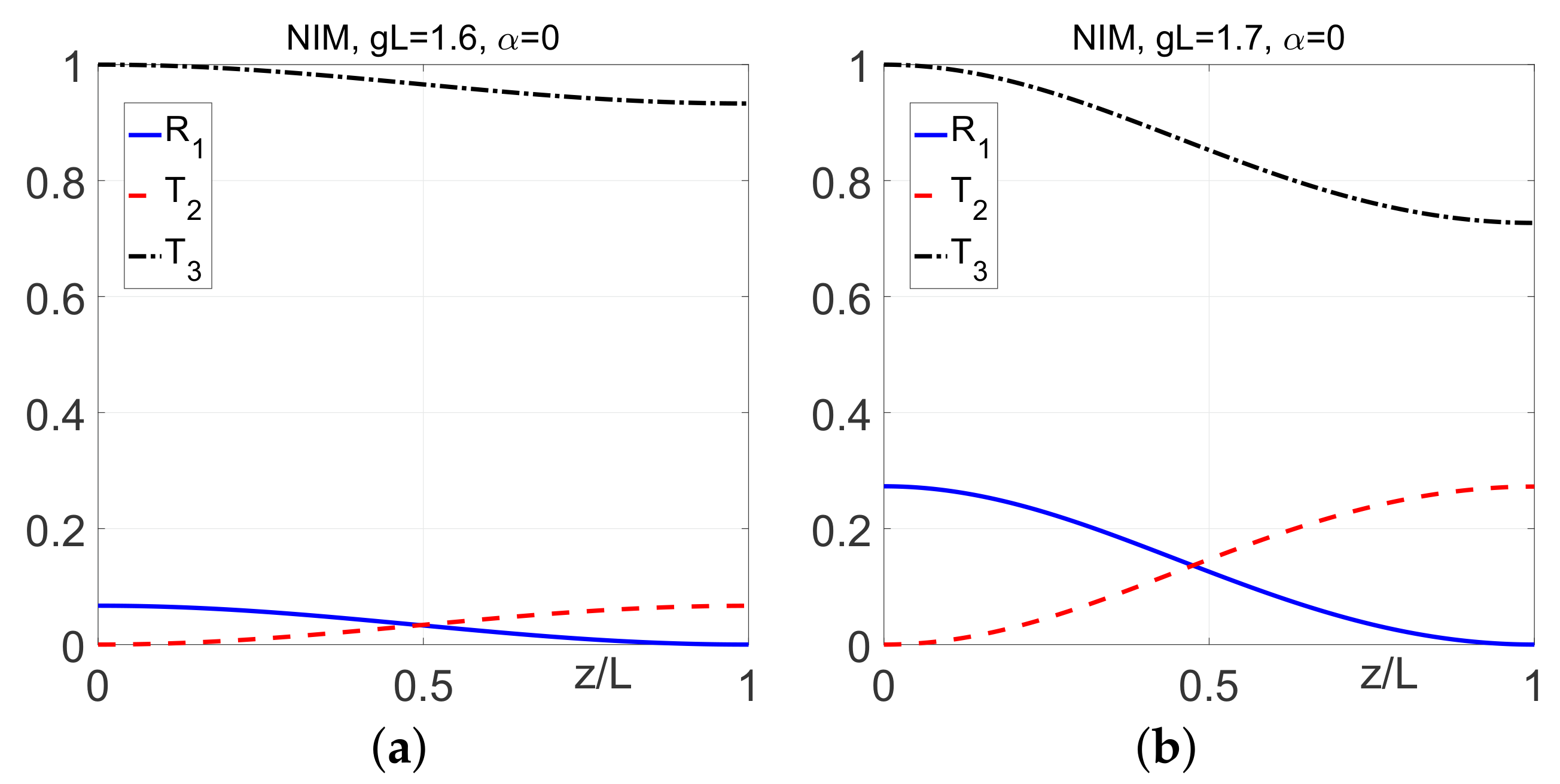 Photonics 05 00008 g019