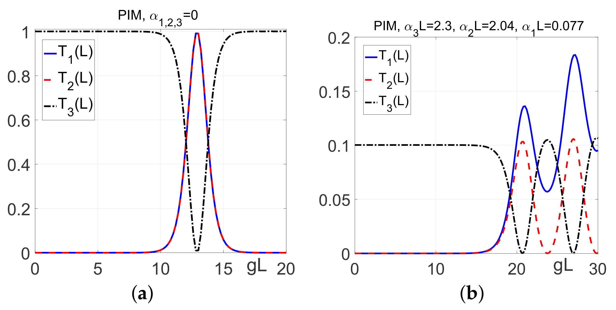Photonics 05 00008 g020