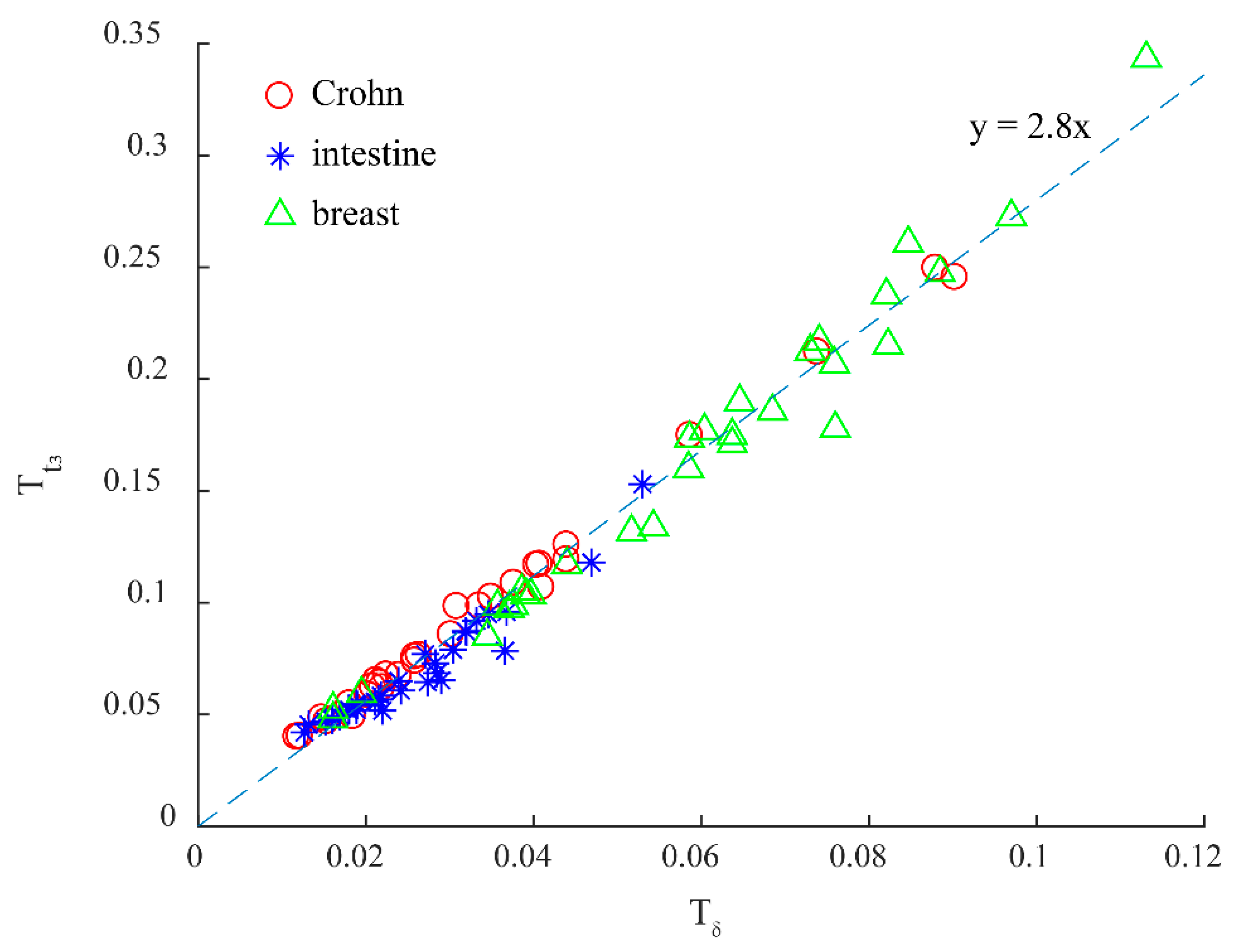 Photonics 06 00034 g008