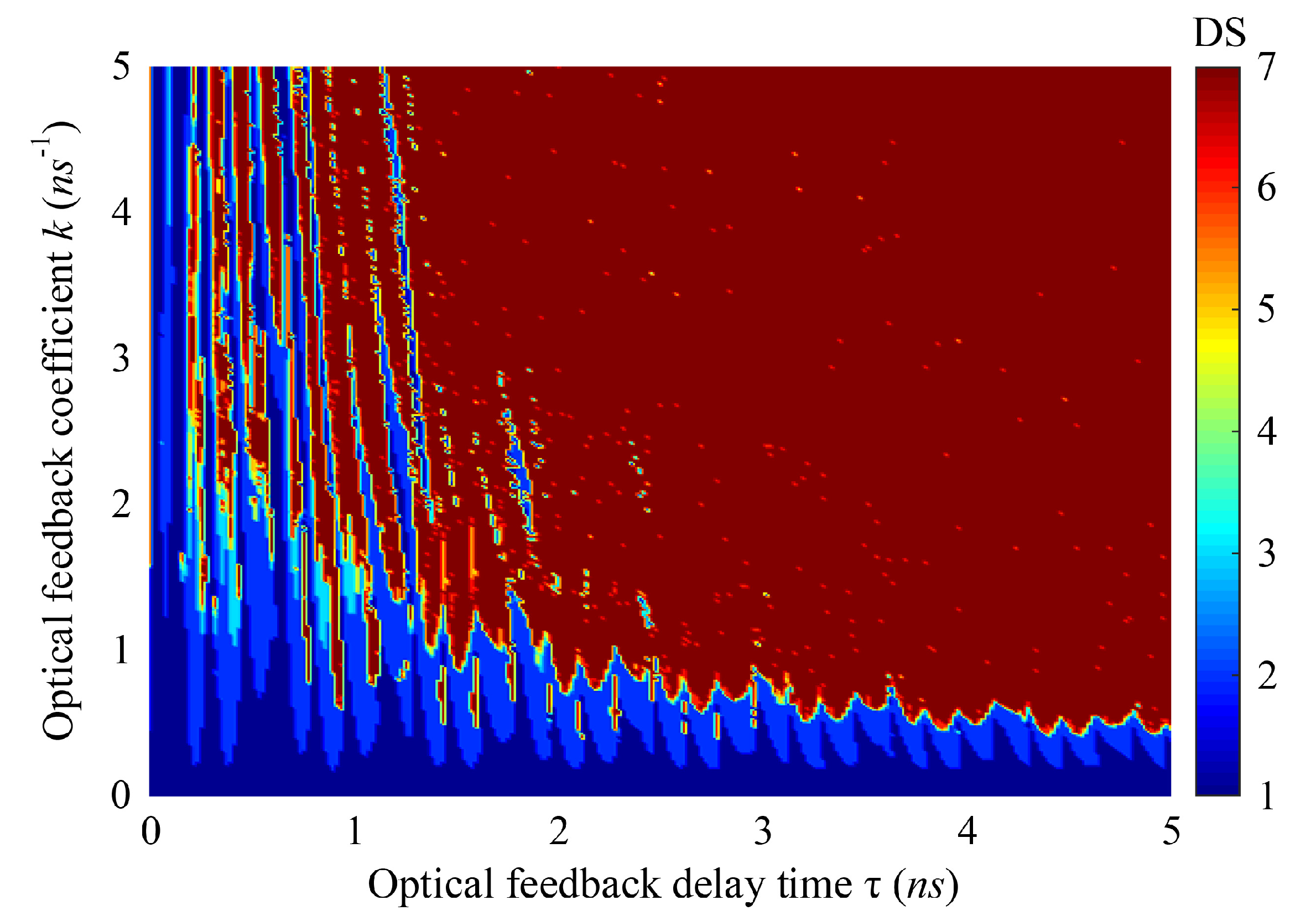 Photonics 08 00010 g003