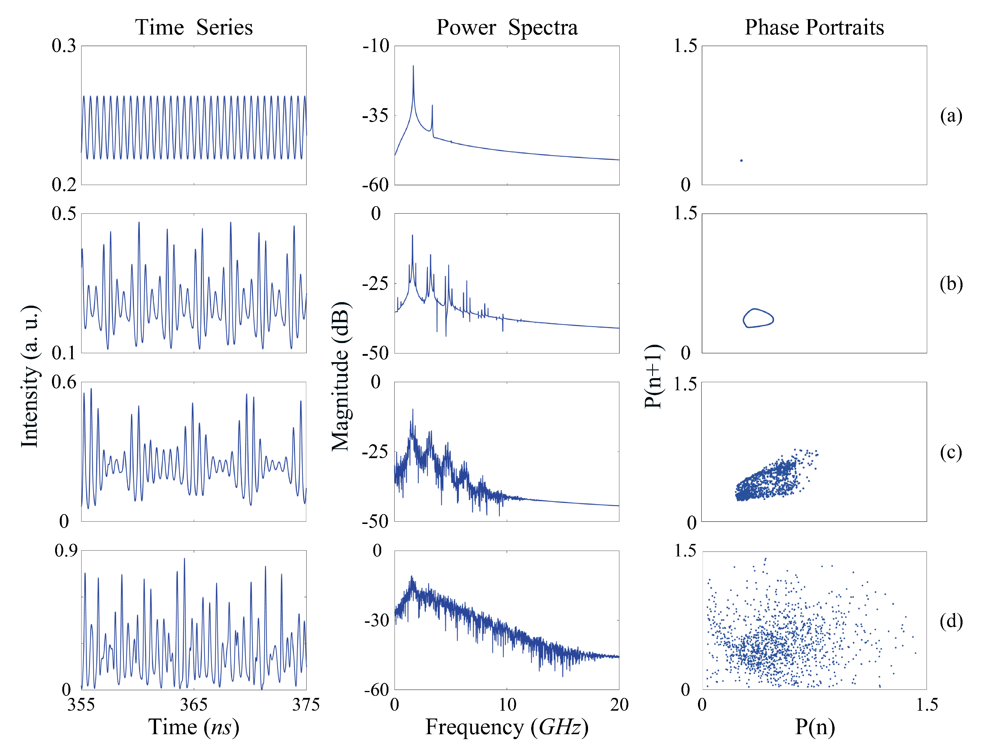 Photonics 08 00010 g004
