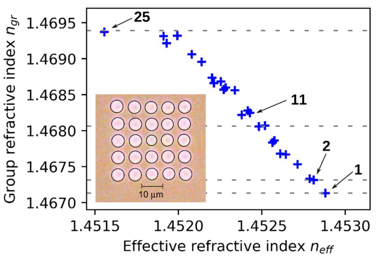 Photonics 08 00314 g002