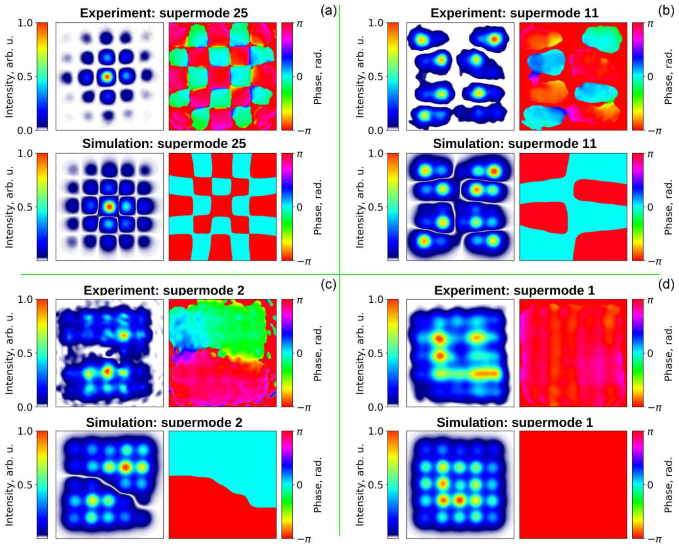 Photonics 08 00314 g004