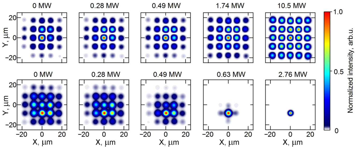 Photonics 08 00314 g006