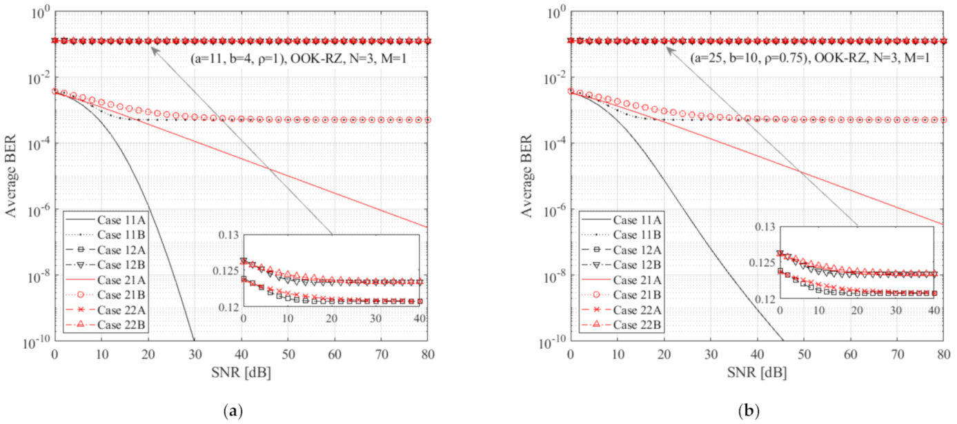 Photonics 08 00318 g002