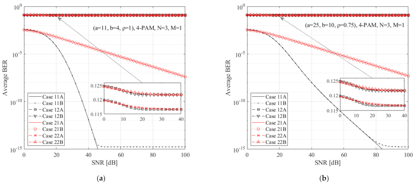 Photonics 08 00318 g004