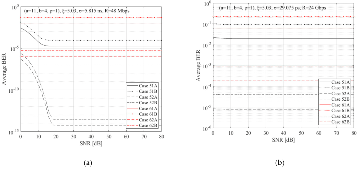 Photonics 08 00318 g006