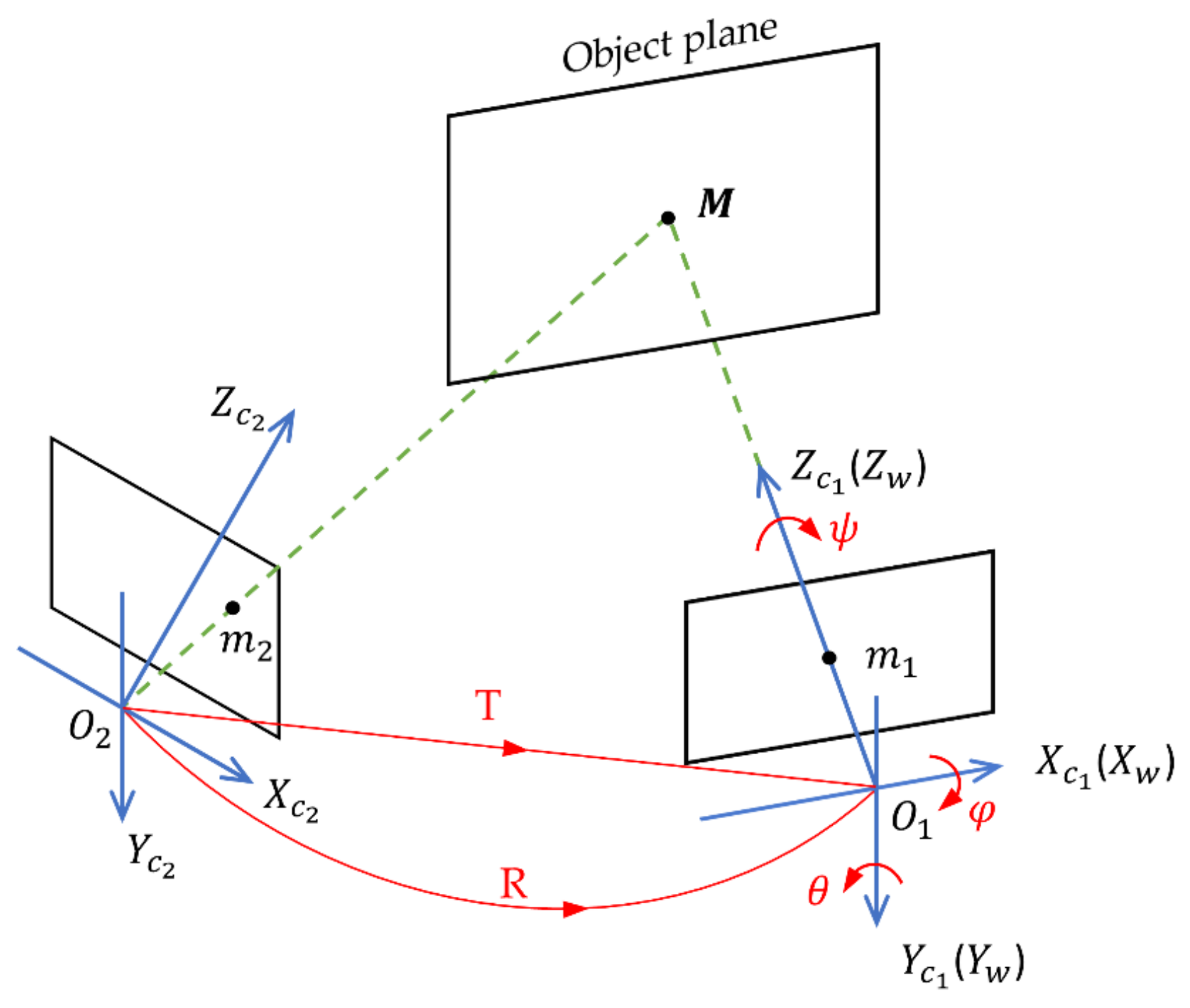 Photonics 08 00454 g001