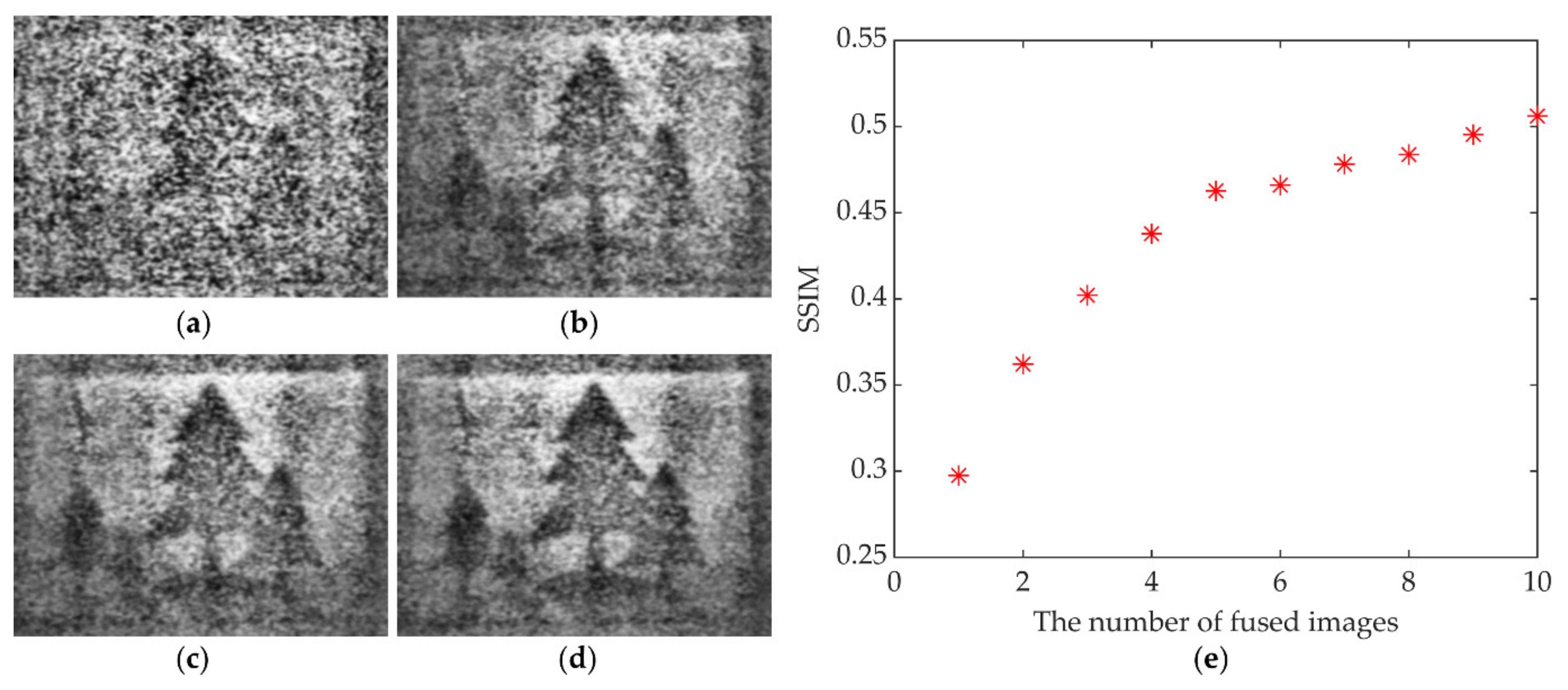 Photonics 08 00454 g007