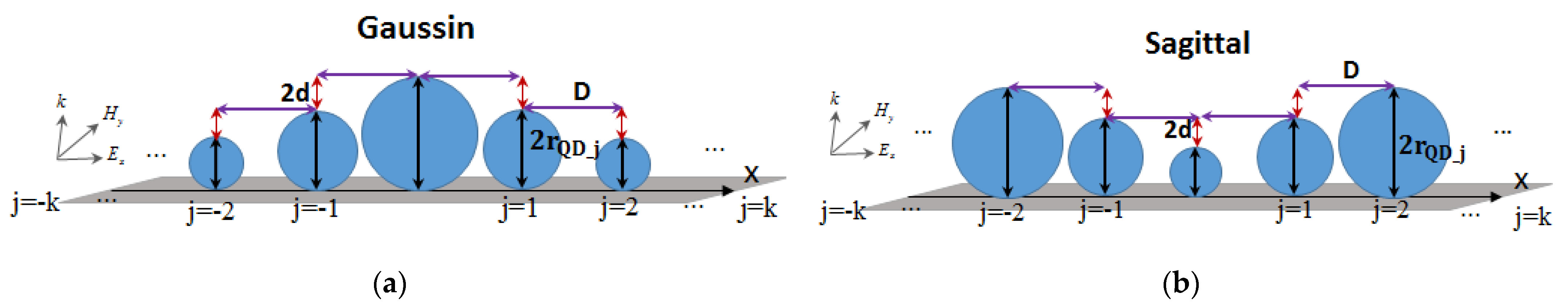 Photonics 09 00348 g005