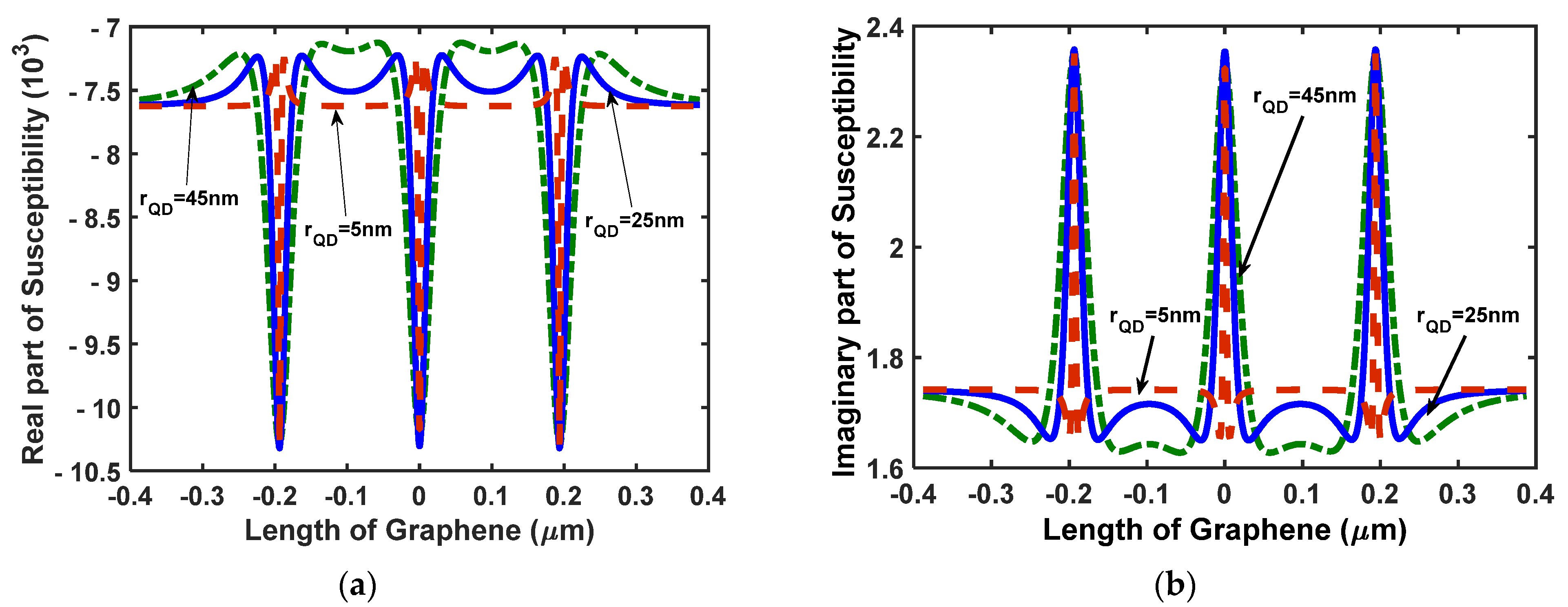 Photonics 09 00348 g007