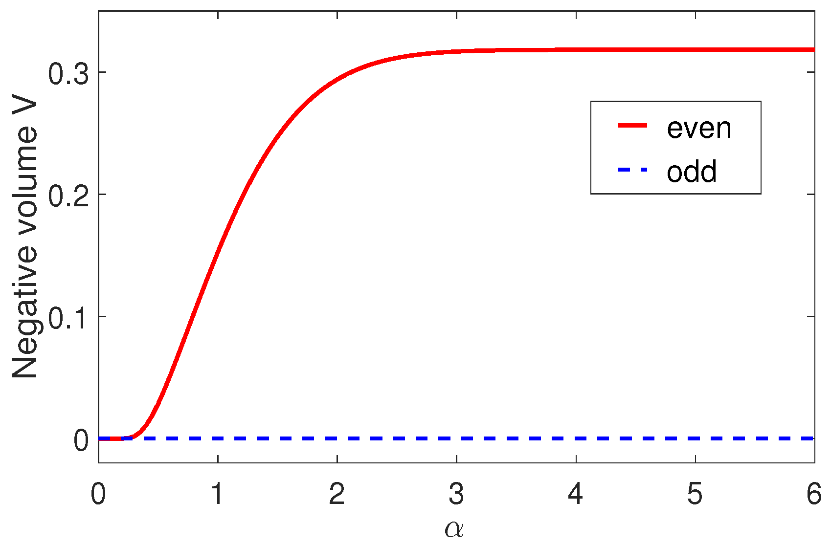 Photonics 09 00622 g002