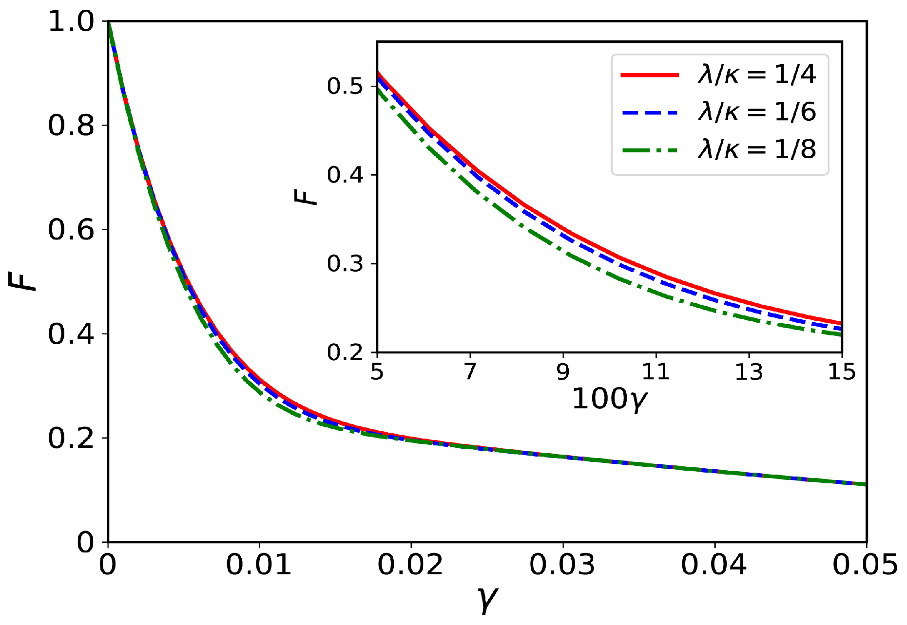 Photonics 09 00622 g004