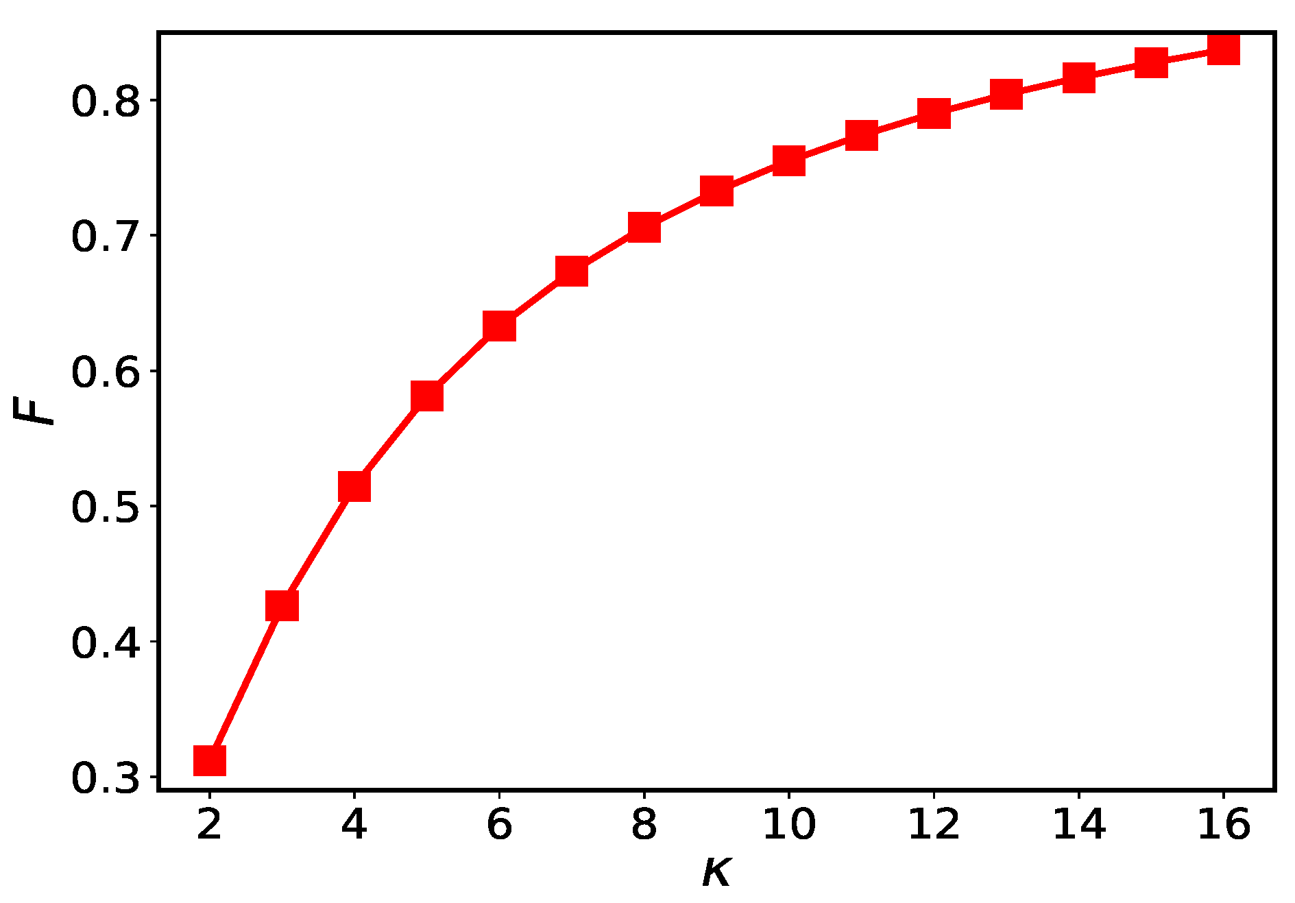 Photonics 09 00622 g005