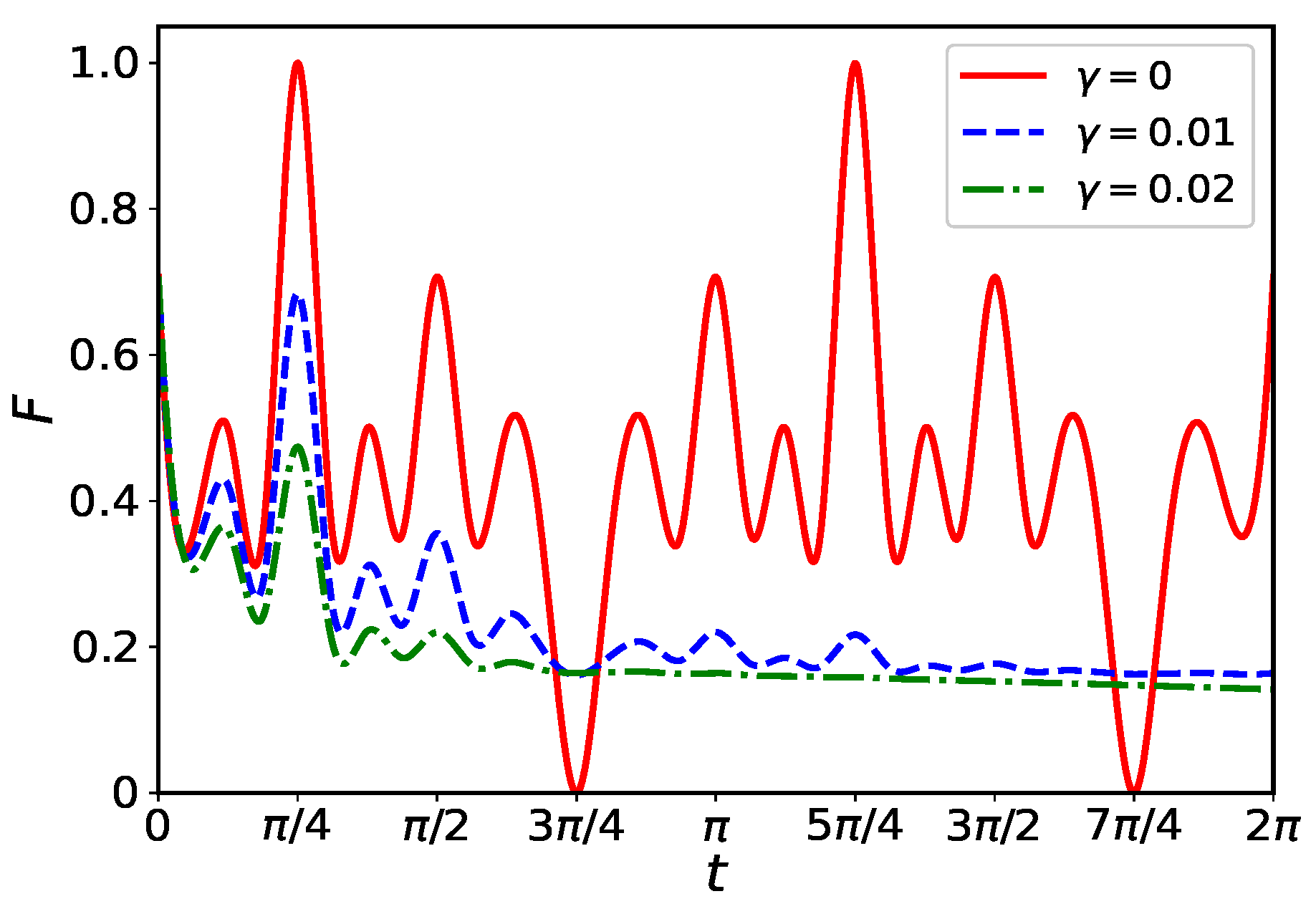 Photonics 09 00622 g006