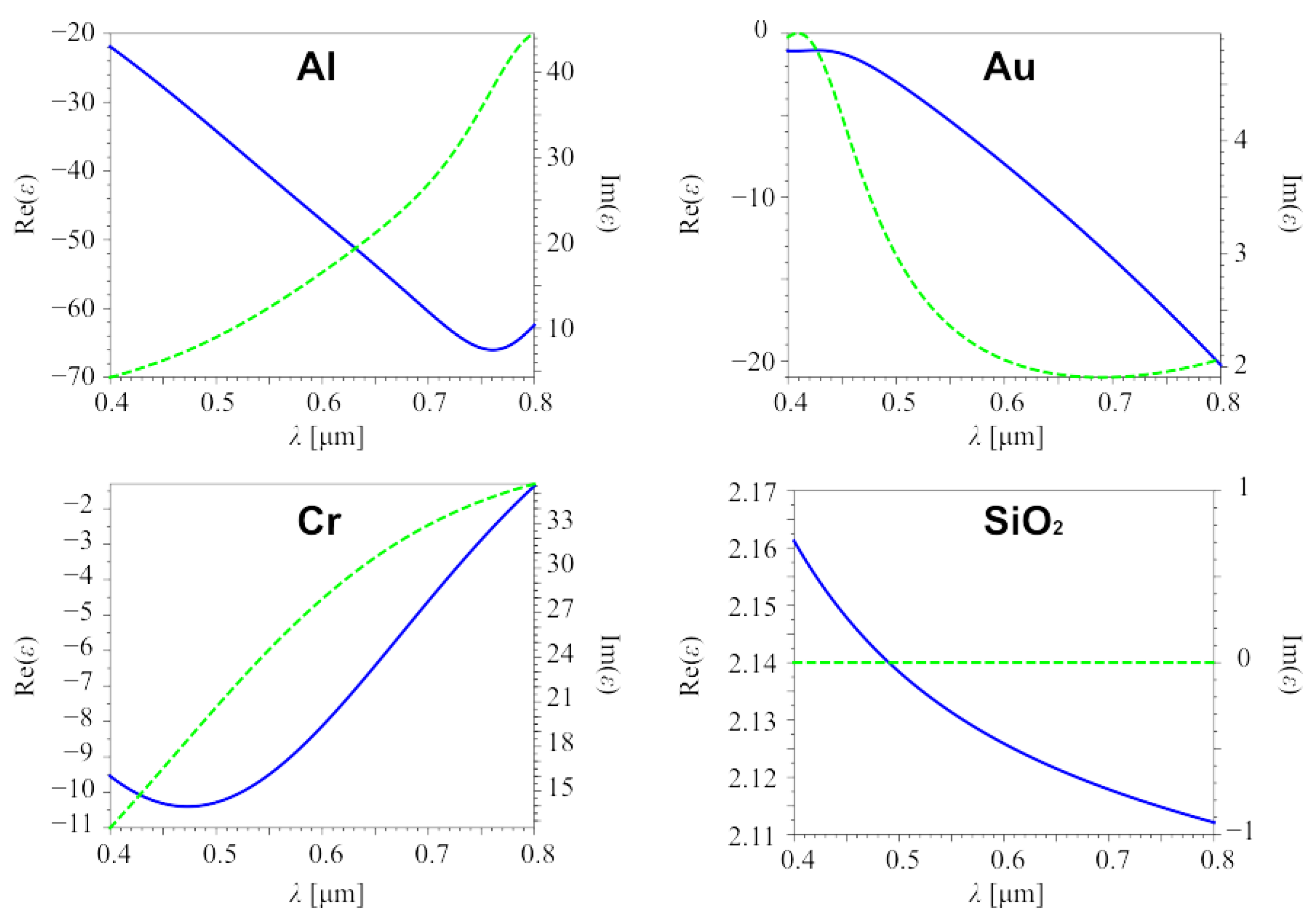Photonics 09 00662 g002
