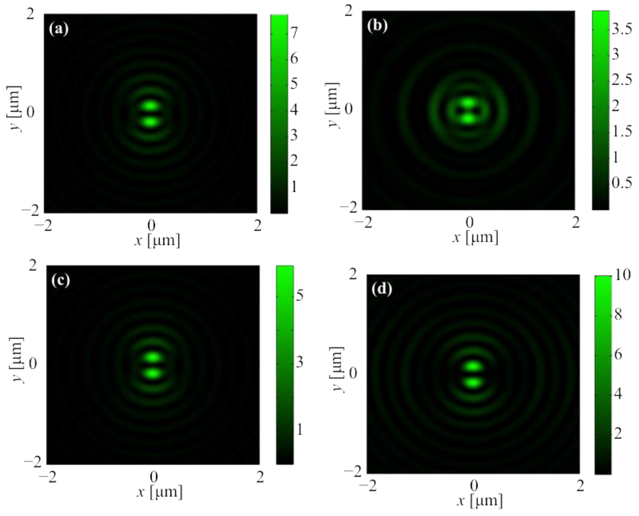 Photonics 09 00662 g006