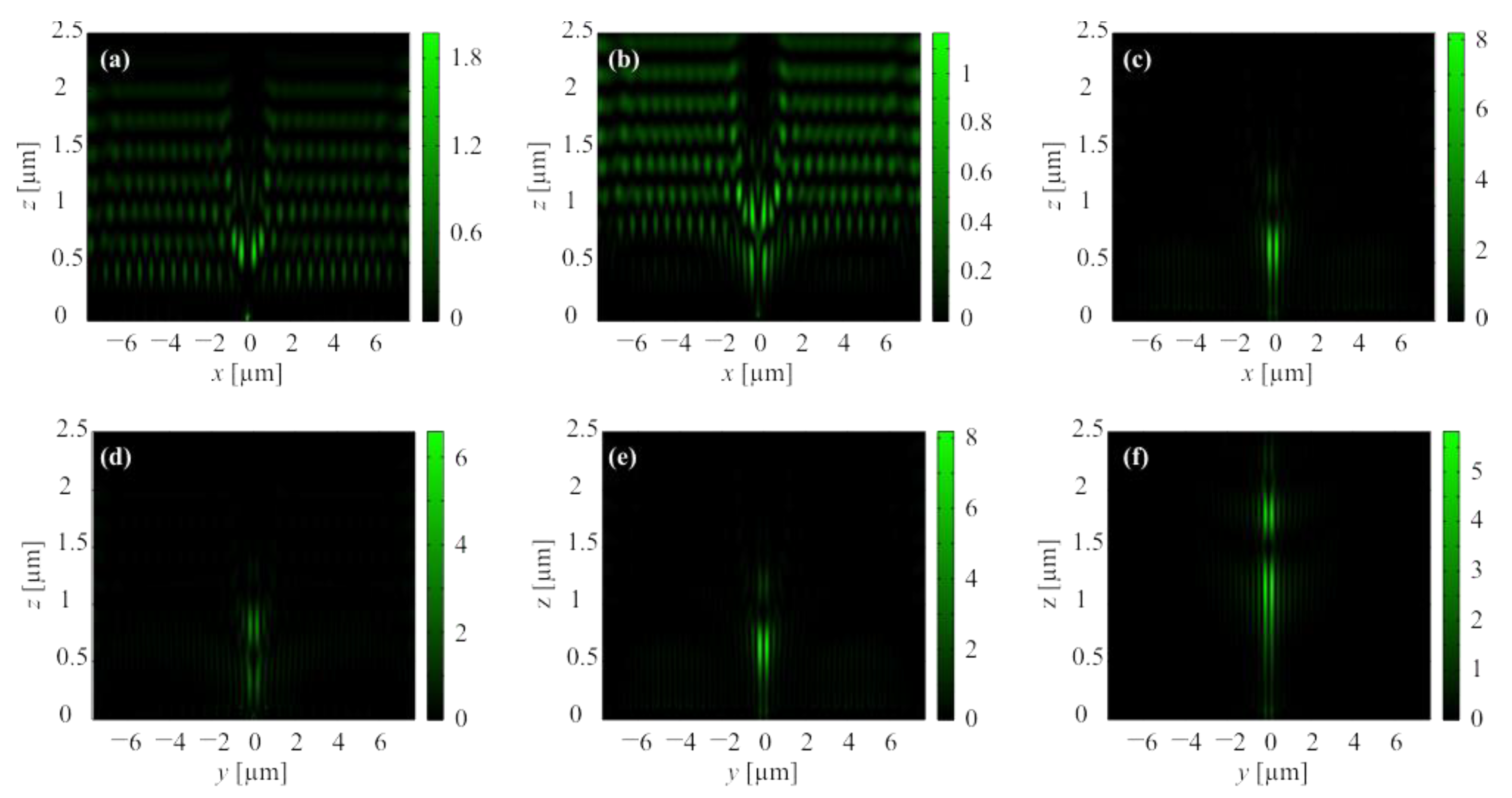 Photonics 09 00662 g008