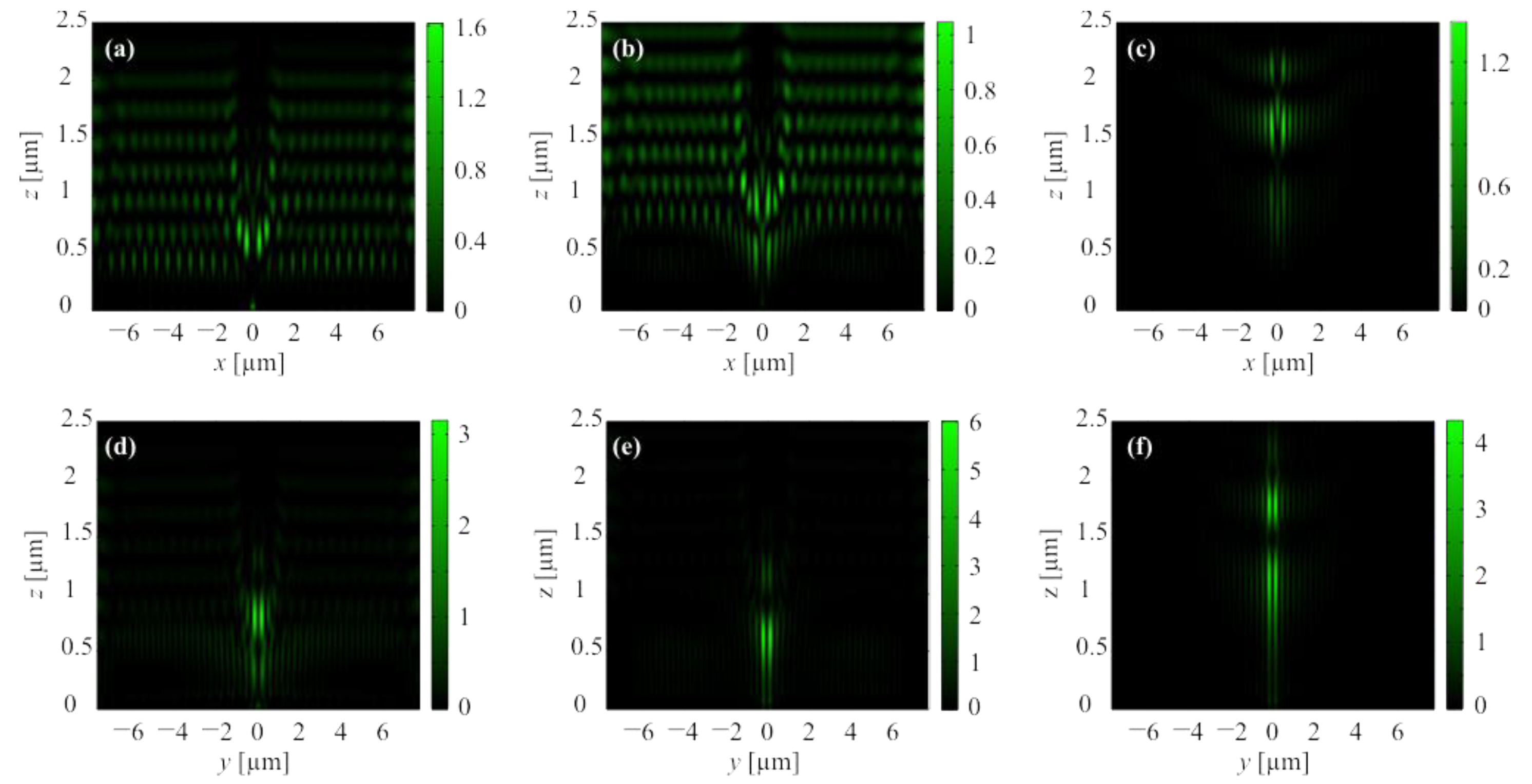 Photonics 09 00662 g010