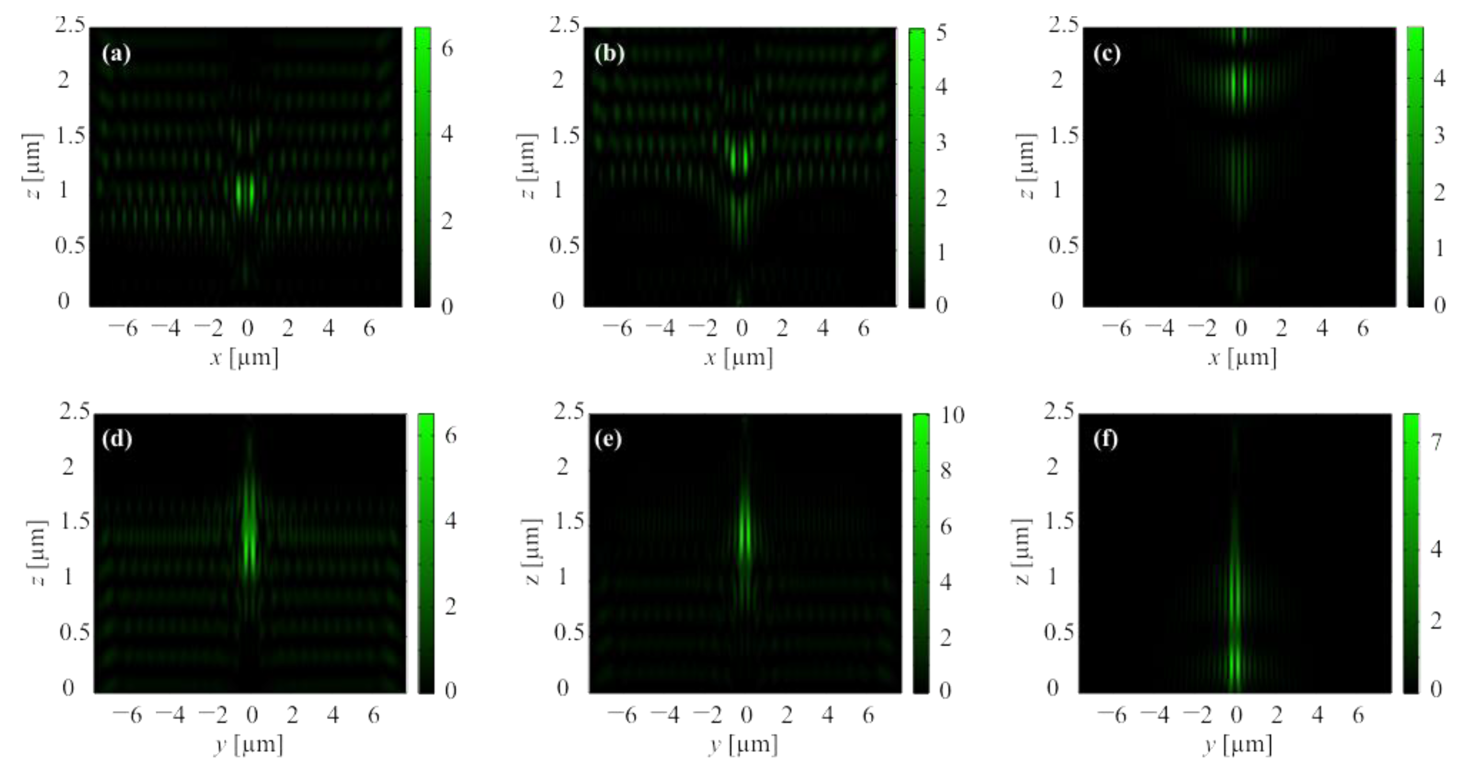Photonics 09 00662 g011