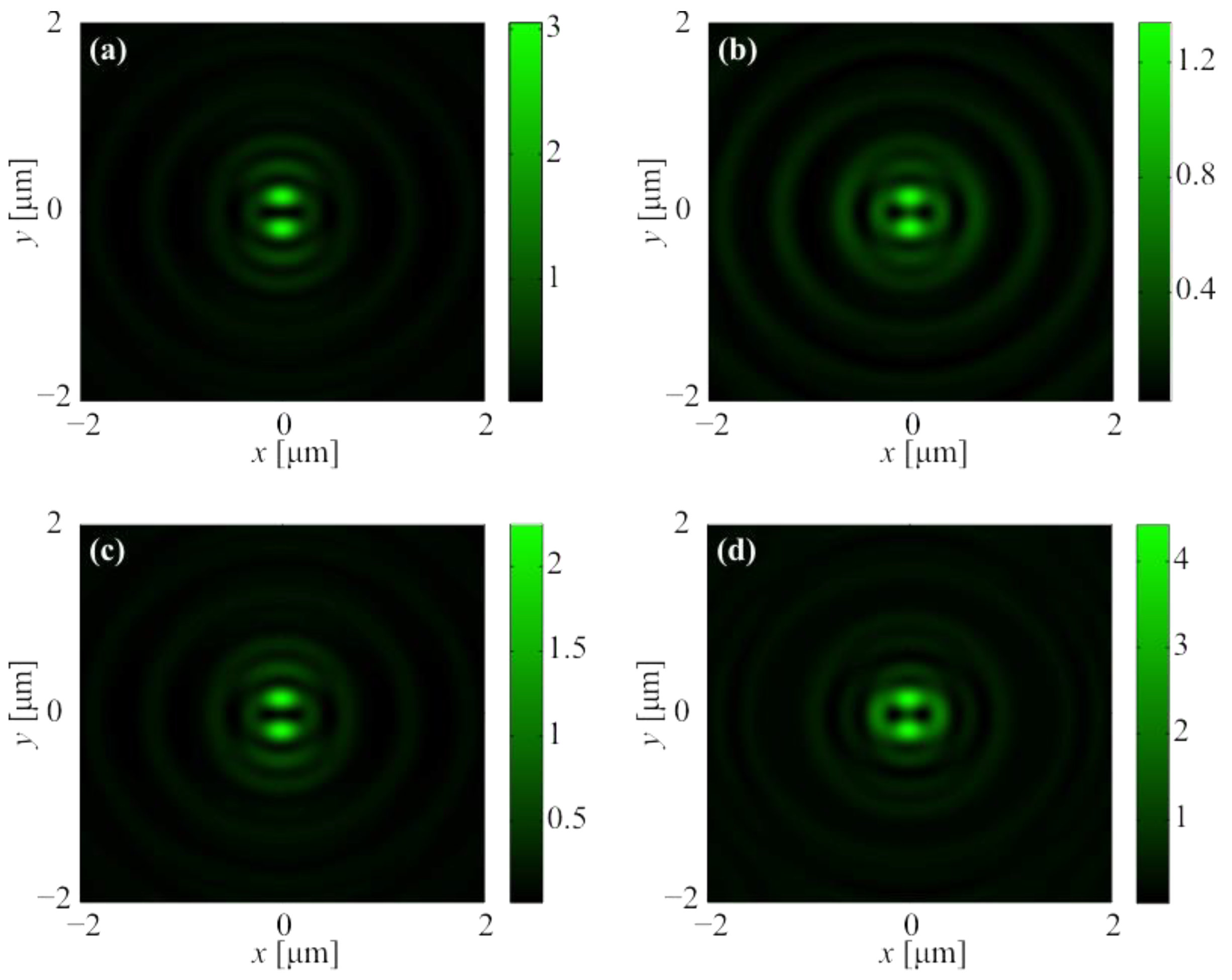Photonics 09 00662 g012