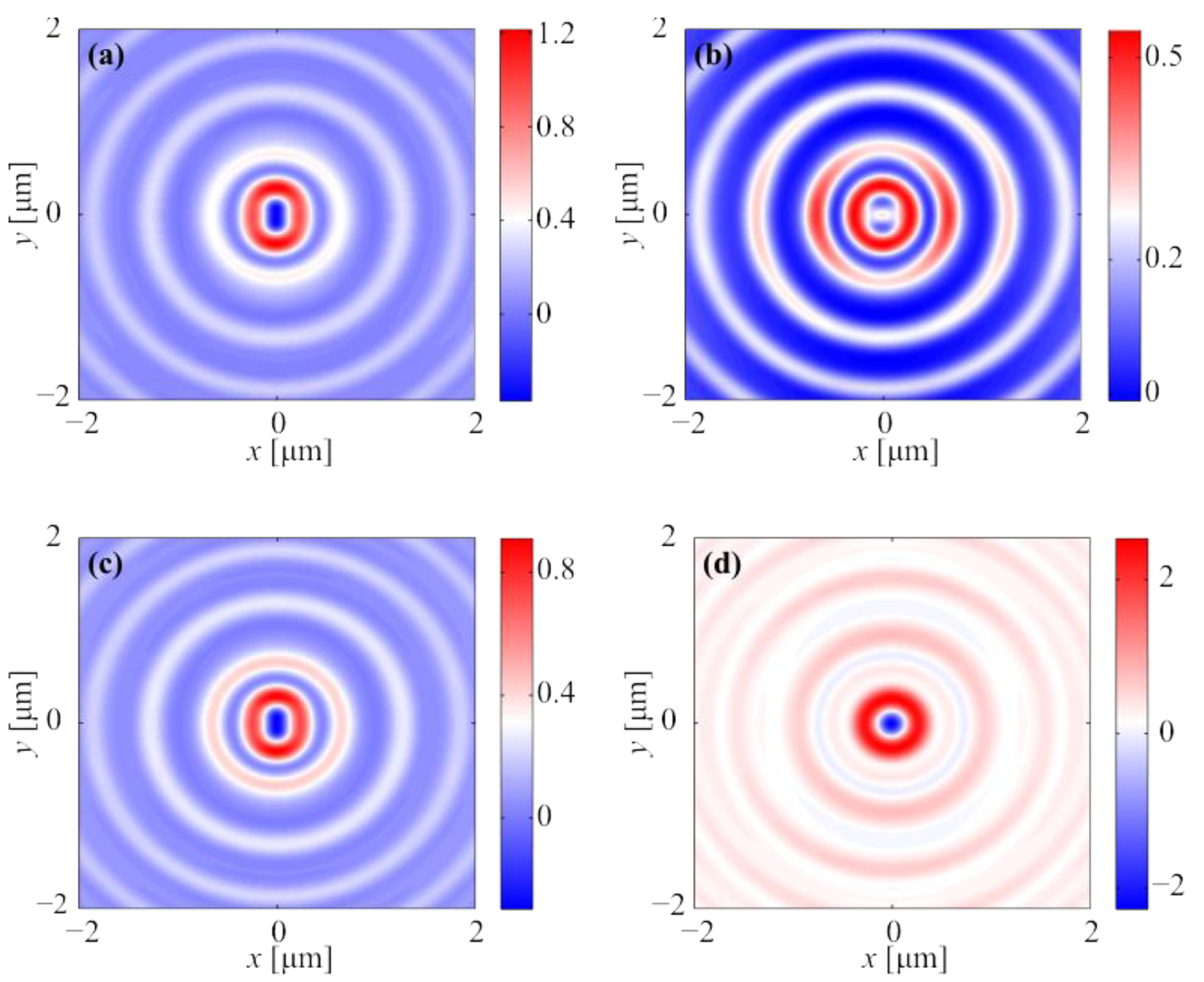 Photonics 09 00662 g013