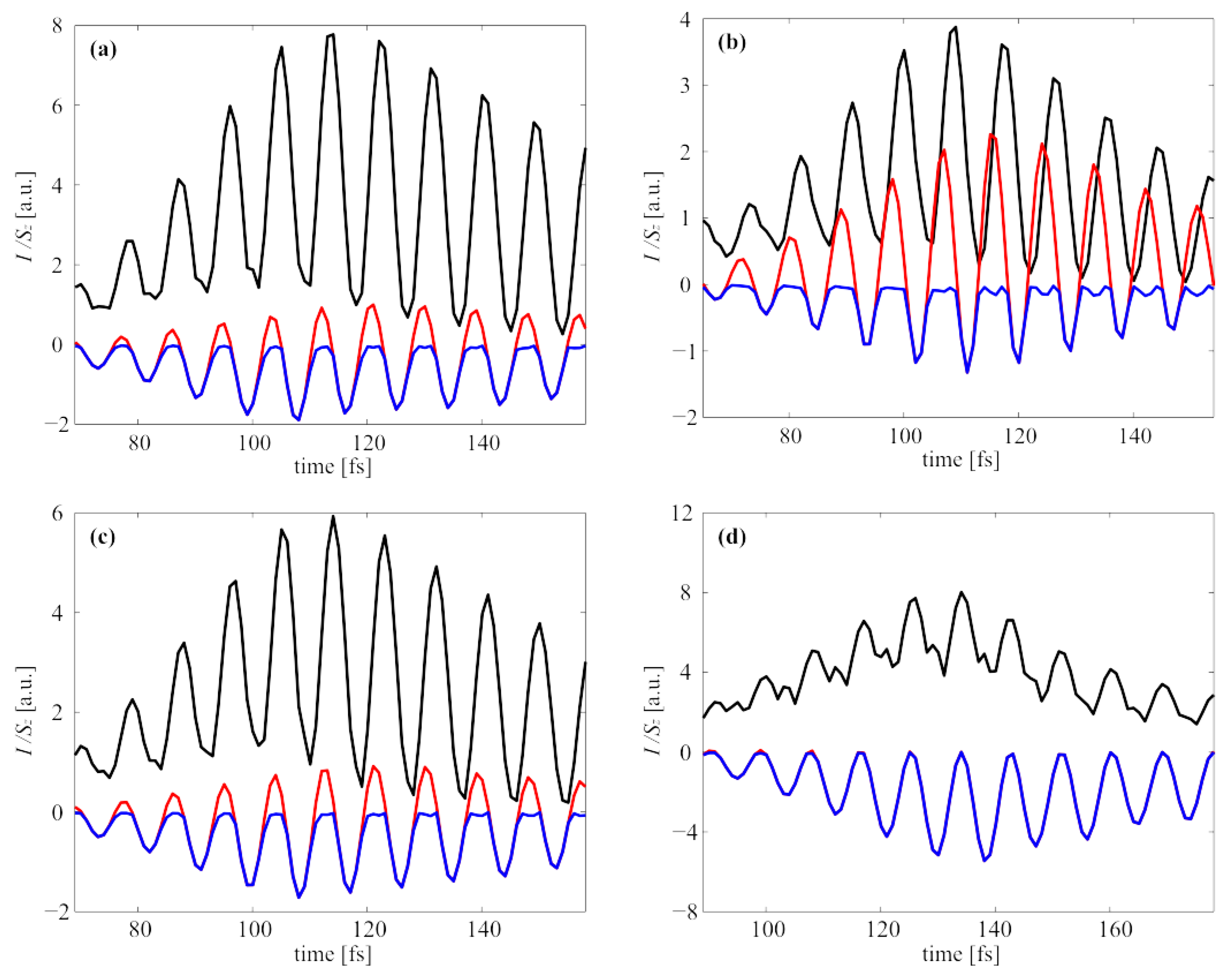 Photonics 09 00662 g014