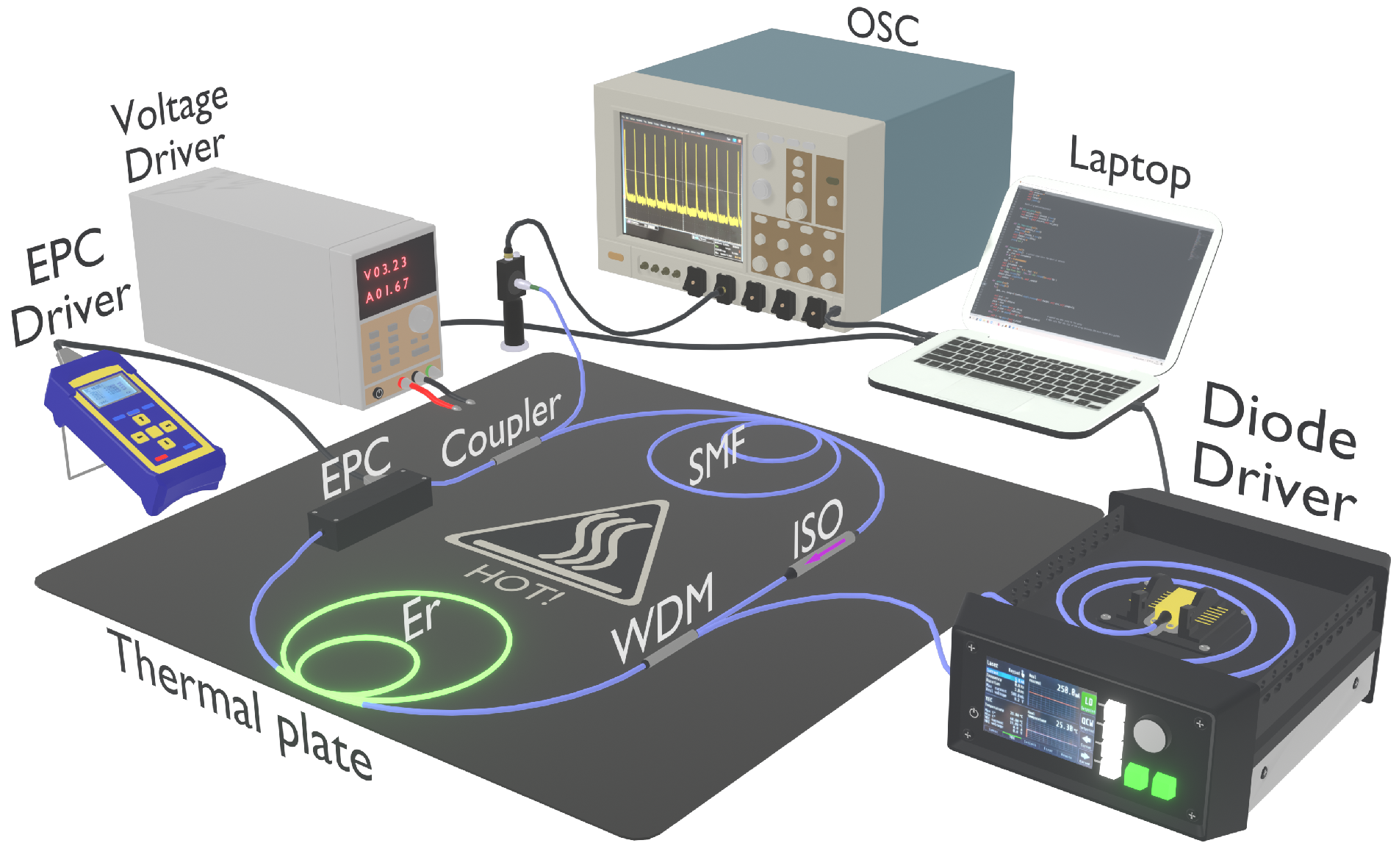 Photonics 09 00921 g001