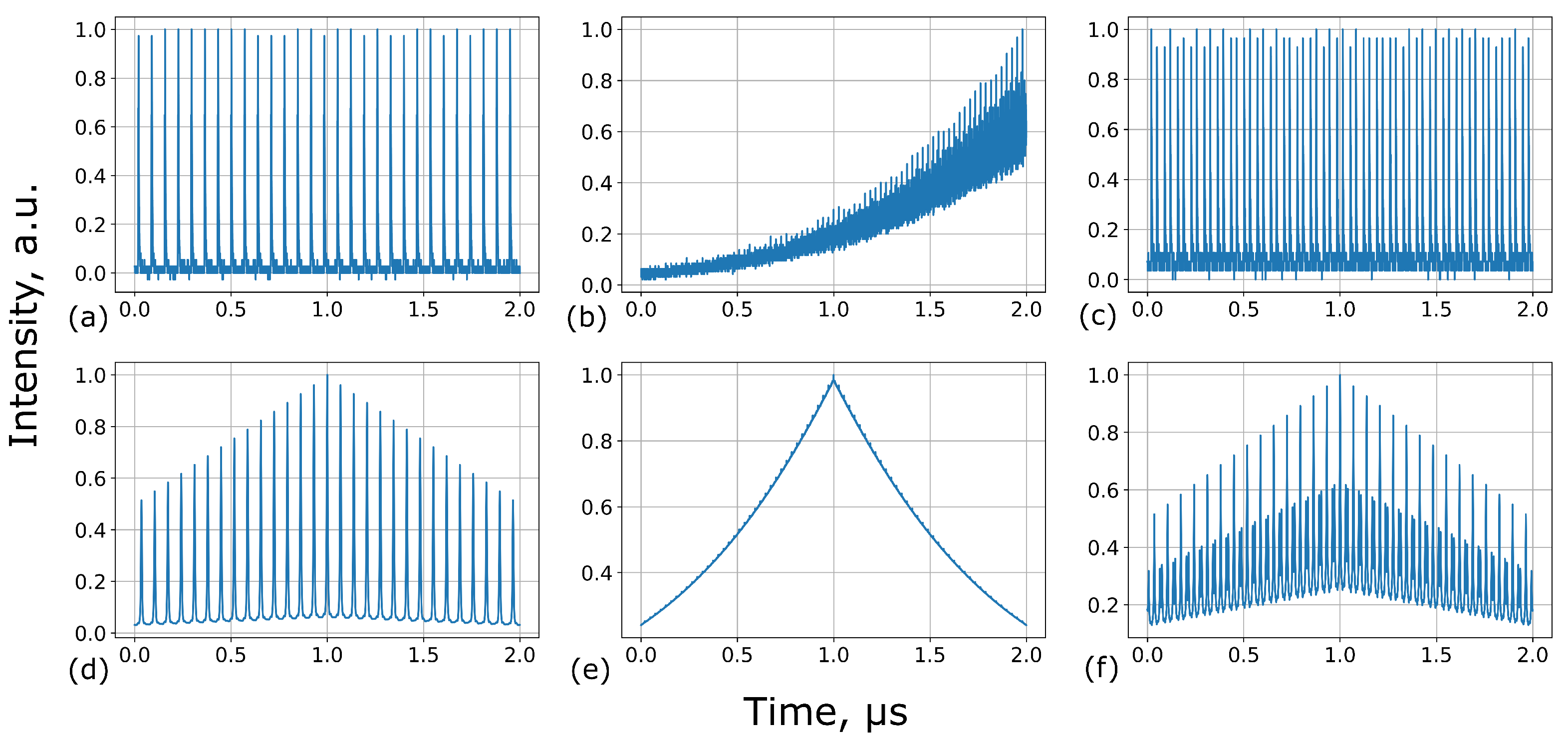 Photonics 09 00921 g003