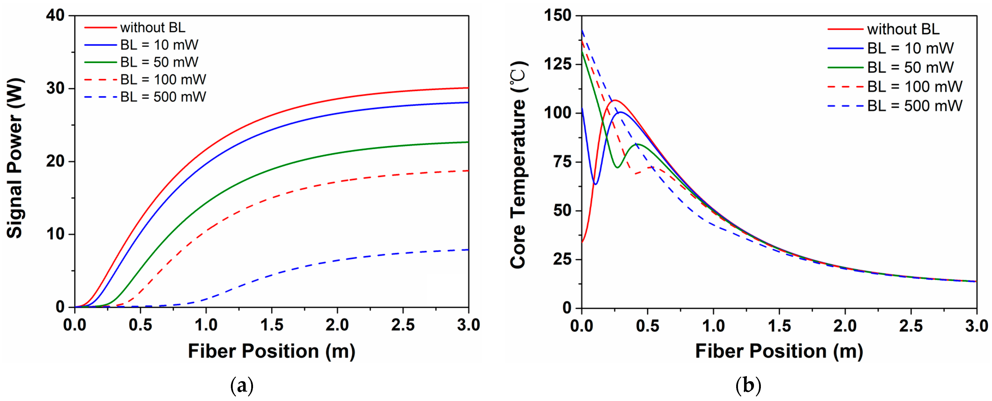 Photonics 10 00437 g004