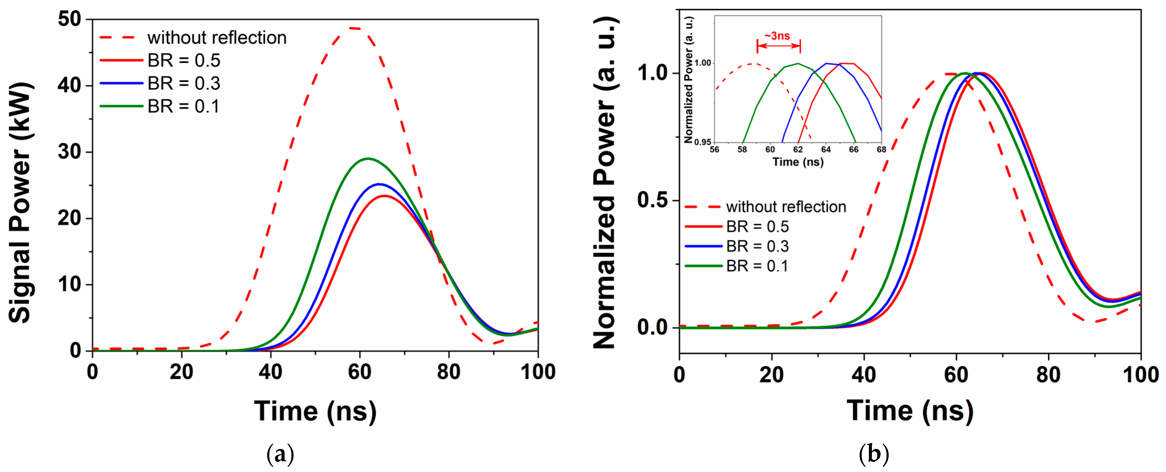 Photonics 10 00437 g007